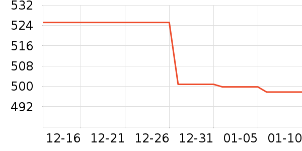 ԡ��/��������ʷ�۸�