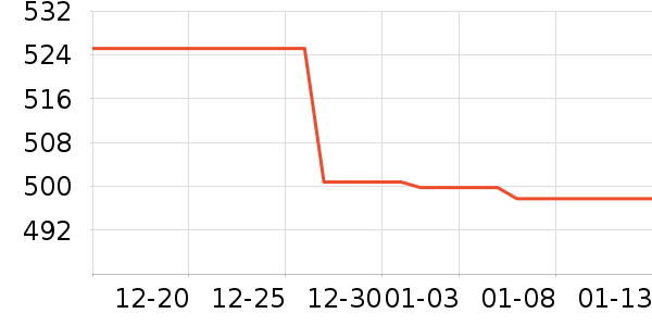 ԡ��/��������ʷ�۸�