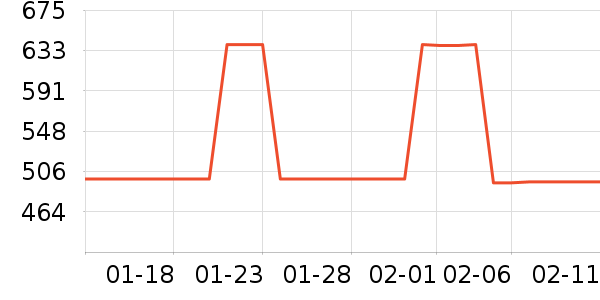 ԡ��/��������ʷ�۸�