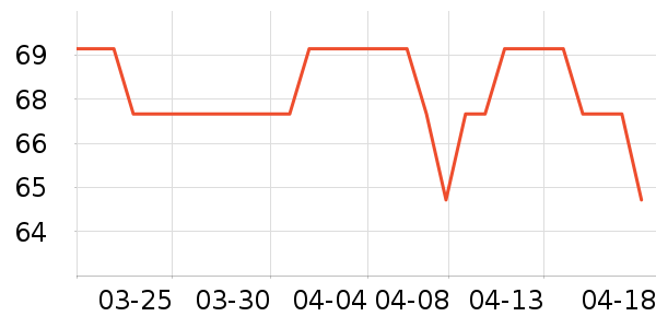 ������ׯ���Ѿ���ʷ�۸�
