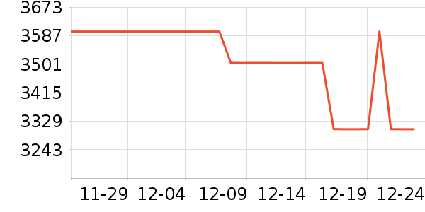 ����ŷ������ʷ�۸�