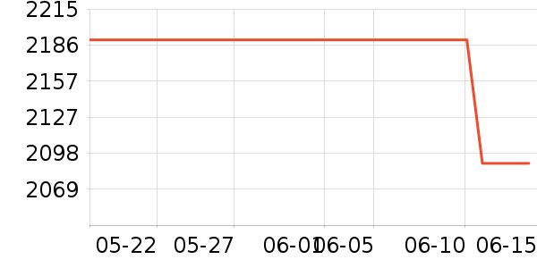 ޢ����ʿ���а���ʷ�۸�