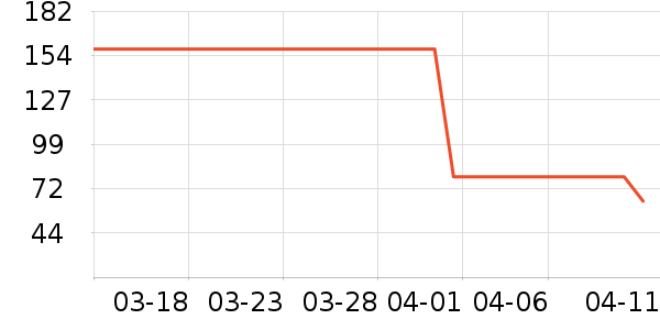 жױ��ʷ�۸�