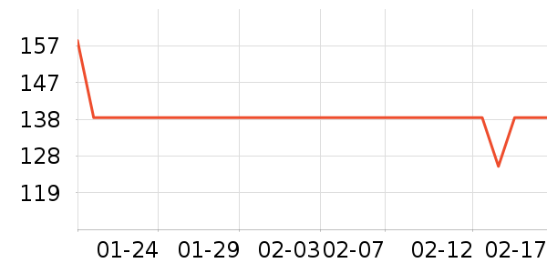 �����˵�����ƽ�������ʷ�۸�