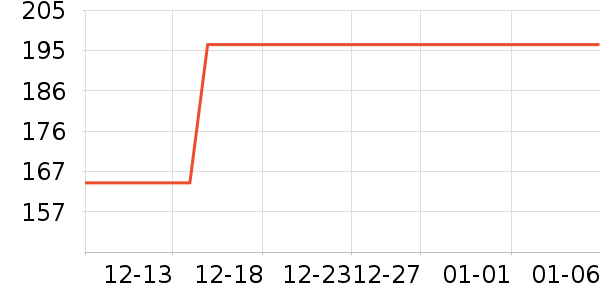 �����決�þ���ʷ�۸�