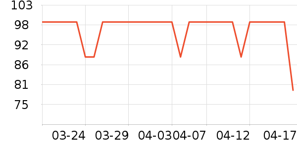 ��������������ʷ�۸�