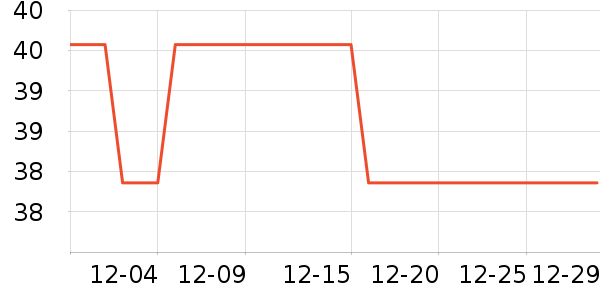 QQ��ţ��/��Ʒ��ʷ�۸�