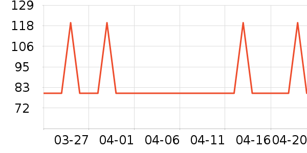 �����Ź�������ʷ�۸�