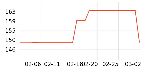 ����Ȫ��˪/�۲�������ʷ�۸�