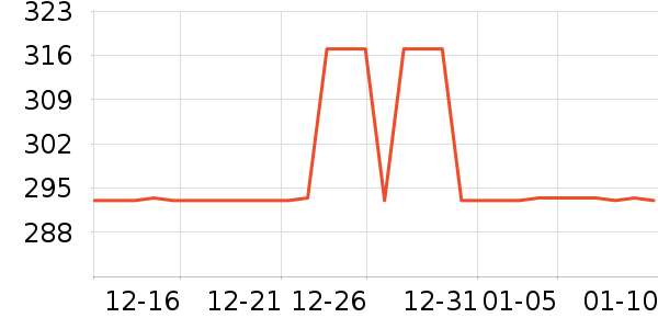 С����ˮ����ʷ�۸�