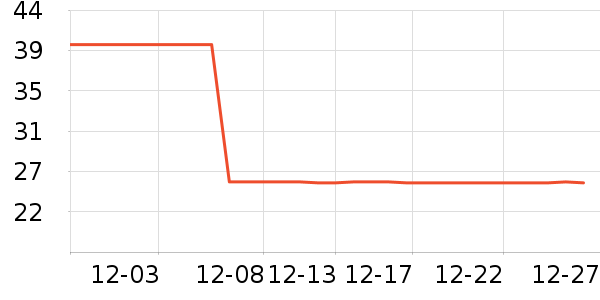 ��ӡ��Ʒ������ʷ�۸�