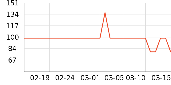 ���˱��ݷ�ɹ˪��ʷ�۸�