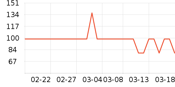 ���˱��ݷ�ɹ˪��ʷ�۸�