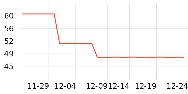 ʩ��ޢȾ��/�̷�/������ʷ�۸�