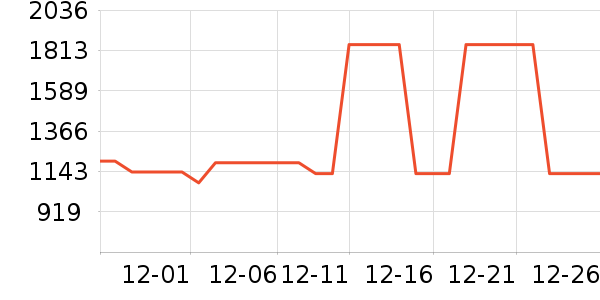 ����������Ͱ/�ǰ���ʷ�۸�