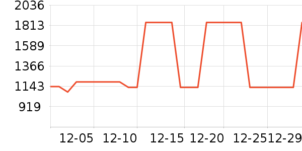 ����������Ͱ/�ǰ���ʷ�۸�