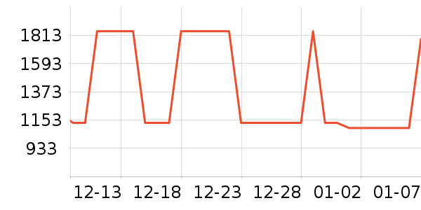 ����������Ͱ/�ǰ���ʷ�۸�