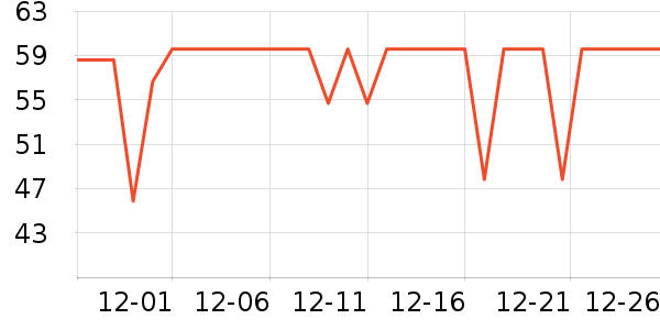 ��¶ʿϴ�·���ʷ�۸�