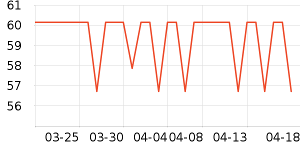 ��¶ʿϴ�·���ʷ�۸�