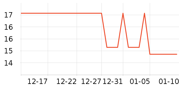 ����������ʷ�۸�