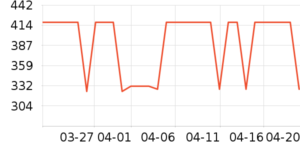 ·���������Ѿ���ʷ�۸�