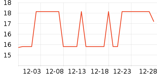JOINFIT������е��ʷ�۸�