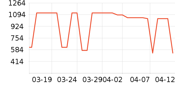 ������ˮ����ʷ�۸�