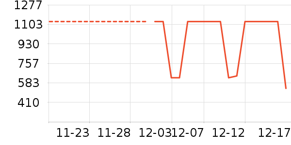 ������ʷ�۸�