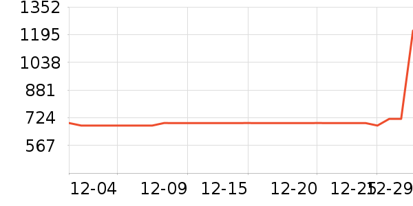 ������ˮ����ʷ�۸�