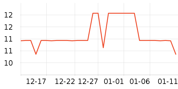 �ݰ��������ʷ�۸�