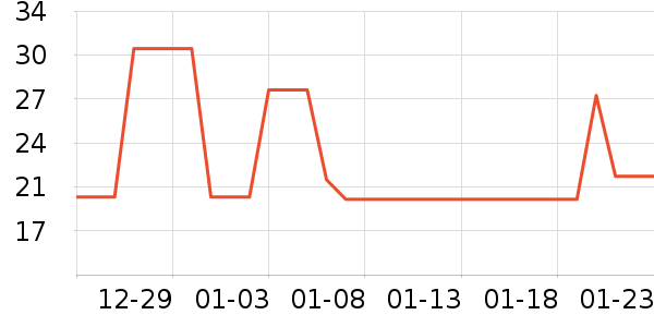 �Ϲ�����/�̲���ʷ�۸�