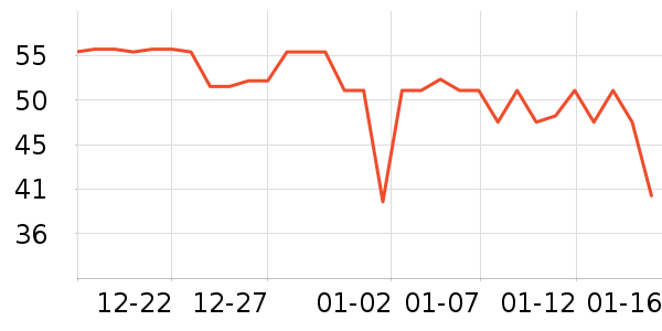 �ɿ�����ʷ�۸�