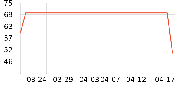 ����˹Ӥͯ��о/������ʷ�۸�