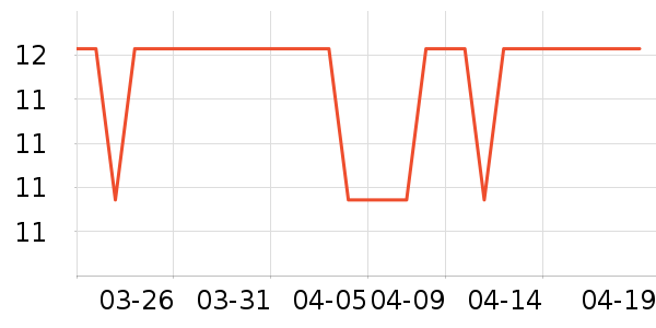 �ϲ׿ڸ��/������ʷ�۸�