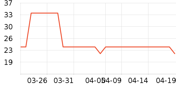 ������ԡ¶��ʷ�۸�