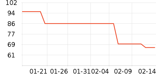 Caltrate�ƶ���ά����/������/����п����ʷ�۸�