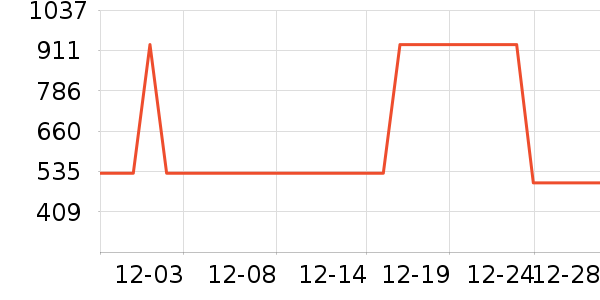 ���ϴ�����ʾ����ʷ�۸�