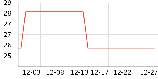 ����Դ��������ʷ�۸�