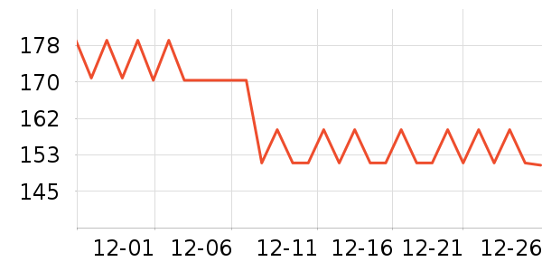 ���ջ���Ь����ʷ�۸�