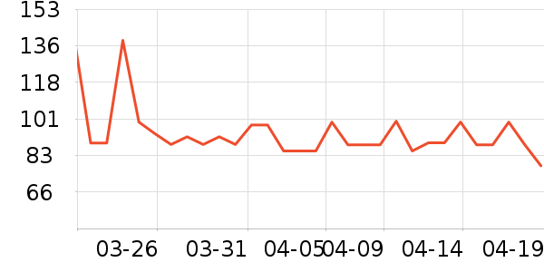 ���������/��Ʒ��ʷ�۸�