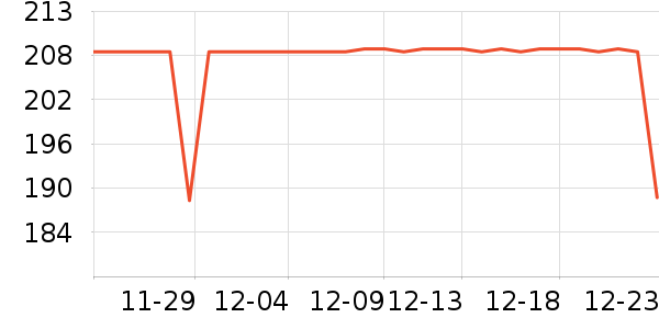 ���������廤����װ��ʷ�۸�