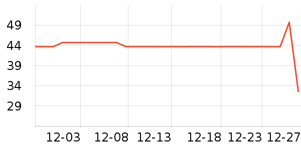 ŮʽT����ʷ�۸�