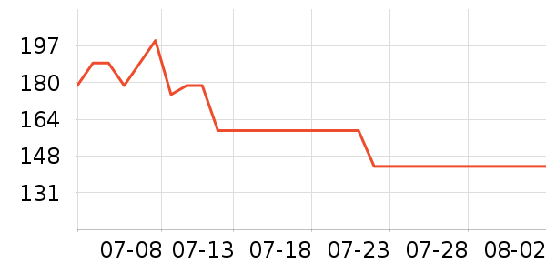 ��������������ʯ/��ʯ��ʷ�۸�