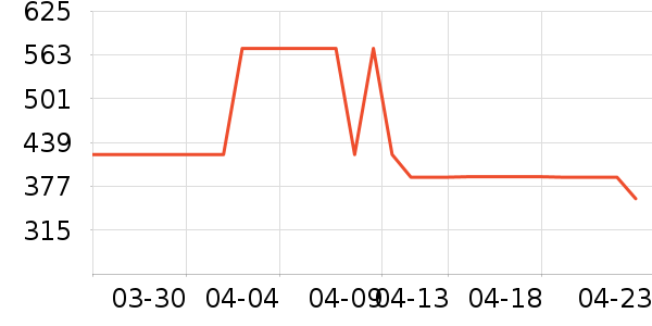 �ھ�ȹ����ʷ�۸�