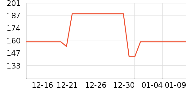 ���ݷ�������ʷ�۸�