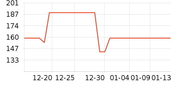 ���ݷ�������ʷ�۸�