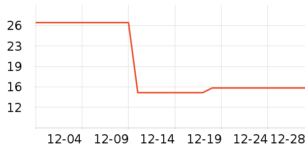 ����������ʷ�۸�