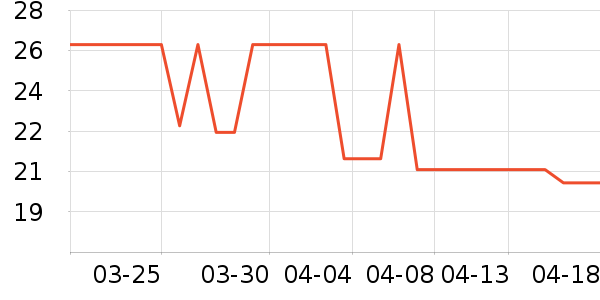 Ӥͯ��о/������ʷ�۸�