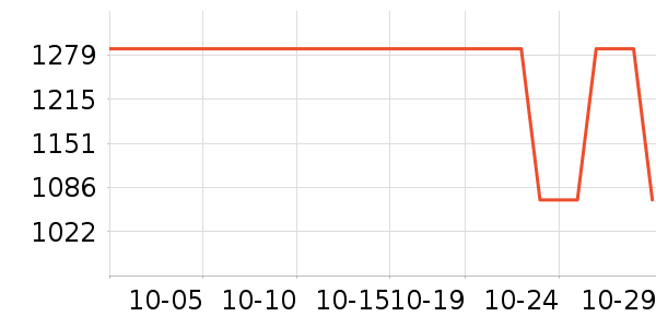 �����ղ�Ʒ��ʷ�۸�