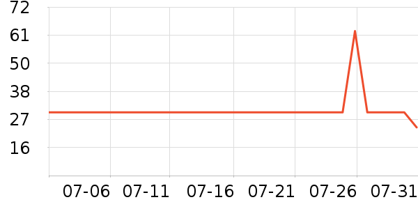 ʮ�½ᾧ��ʪֽ��/��˪ֽ��ʷ�۸�